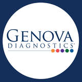 Genova Diagnostics Logo