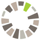 GRESB Logo