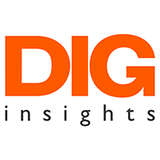 Dig Insights Logo